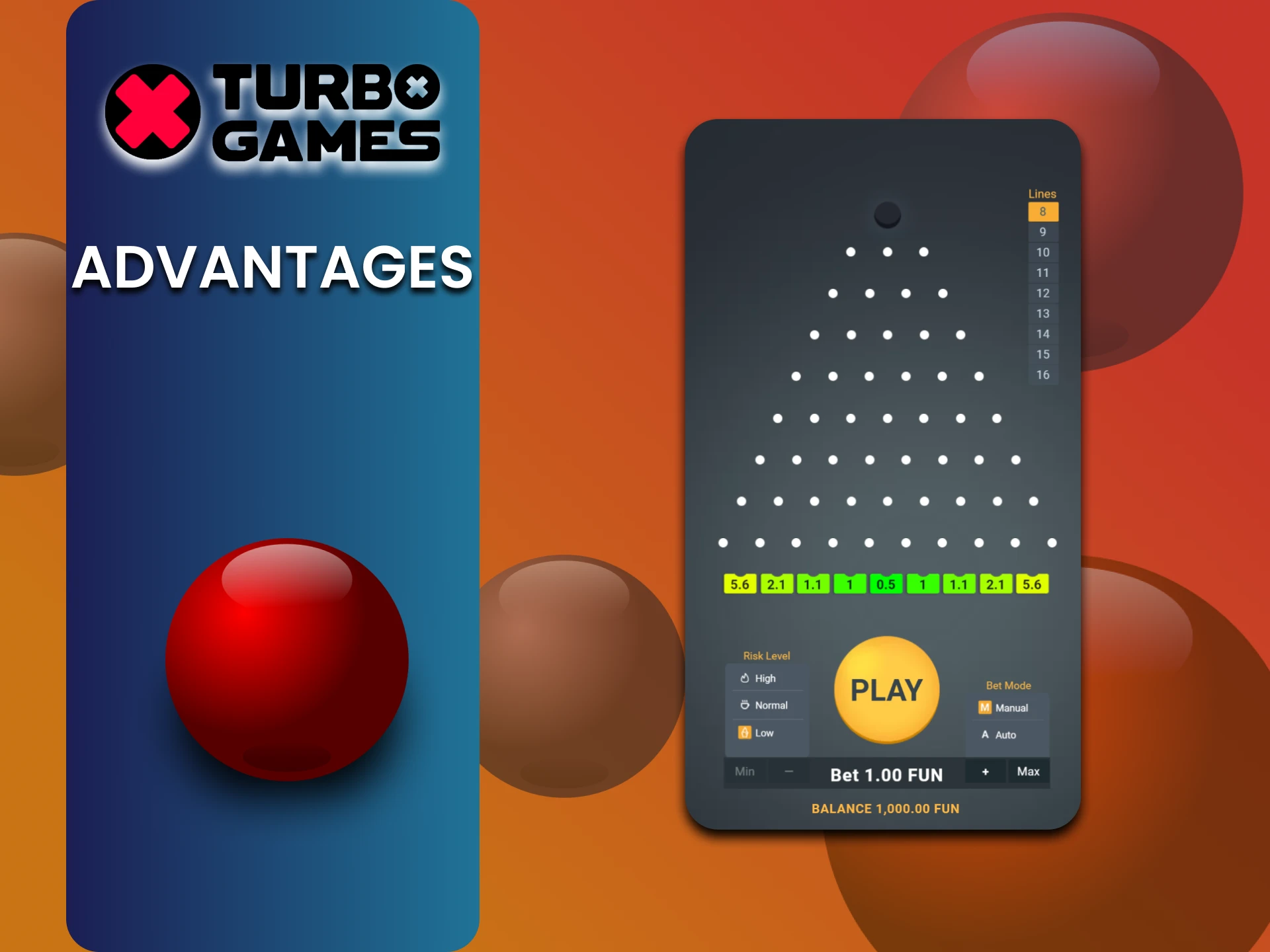 हम आपको बताएंगे कि Turbo Games के खेल क्यों बेहतर हैं।