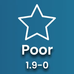 Plinko उन कैसीनो या Plinko खेलों की सिफारिश नहीं करता है जिनकी रेटिंग "गरीब" है।